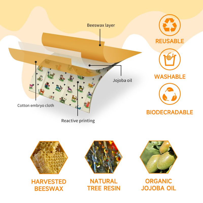 6팩 (2S.) 2M, 2L) 재사용 가능한 밀랍 랩, - Beeswax Wrap 리뷰 및 가격